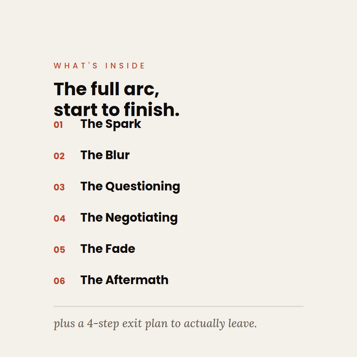 The Situationship Timeline | Digital Download PDF