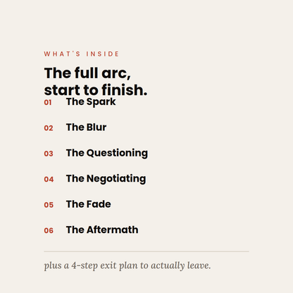 The Situationship Timeline | Digital Download PDF